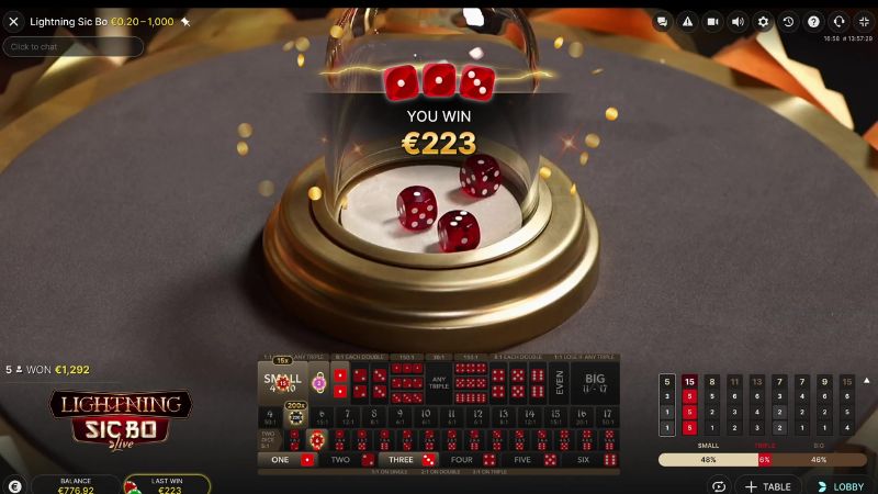 Tài Xỉu là trò chơi sử dụng ba viên xúc xắc trong quá trình chơi